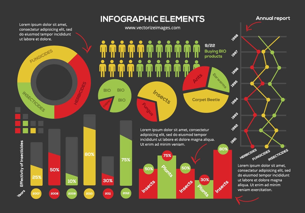 Free vector infographic elements